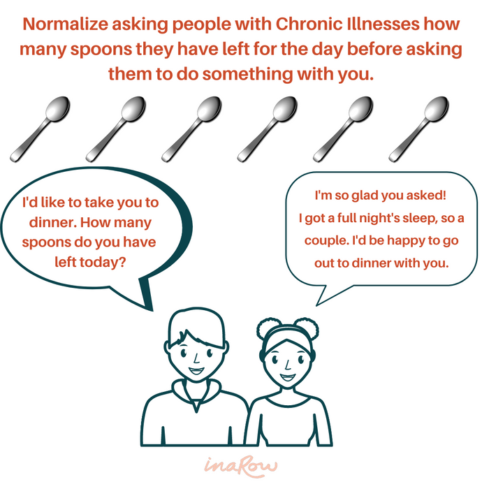 What (the heck) is a Spoonie?